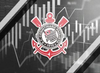 Corinthians enfrenta risco de rebaixamento de 70% após nova derrota
