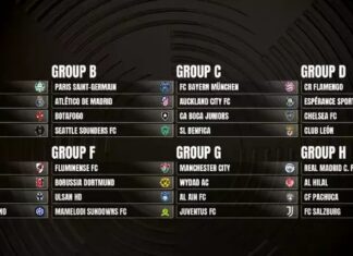 Super Mundial de Clubes 2025: Botafogo desafia PSG e Atlético, enquanto brasileiros têm sorte no sorteio